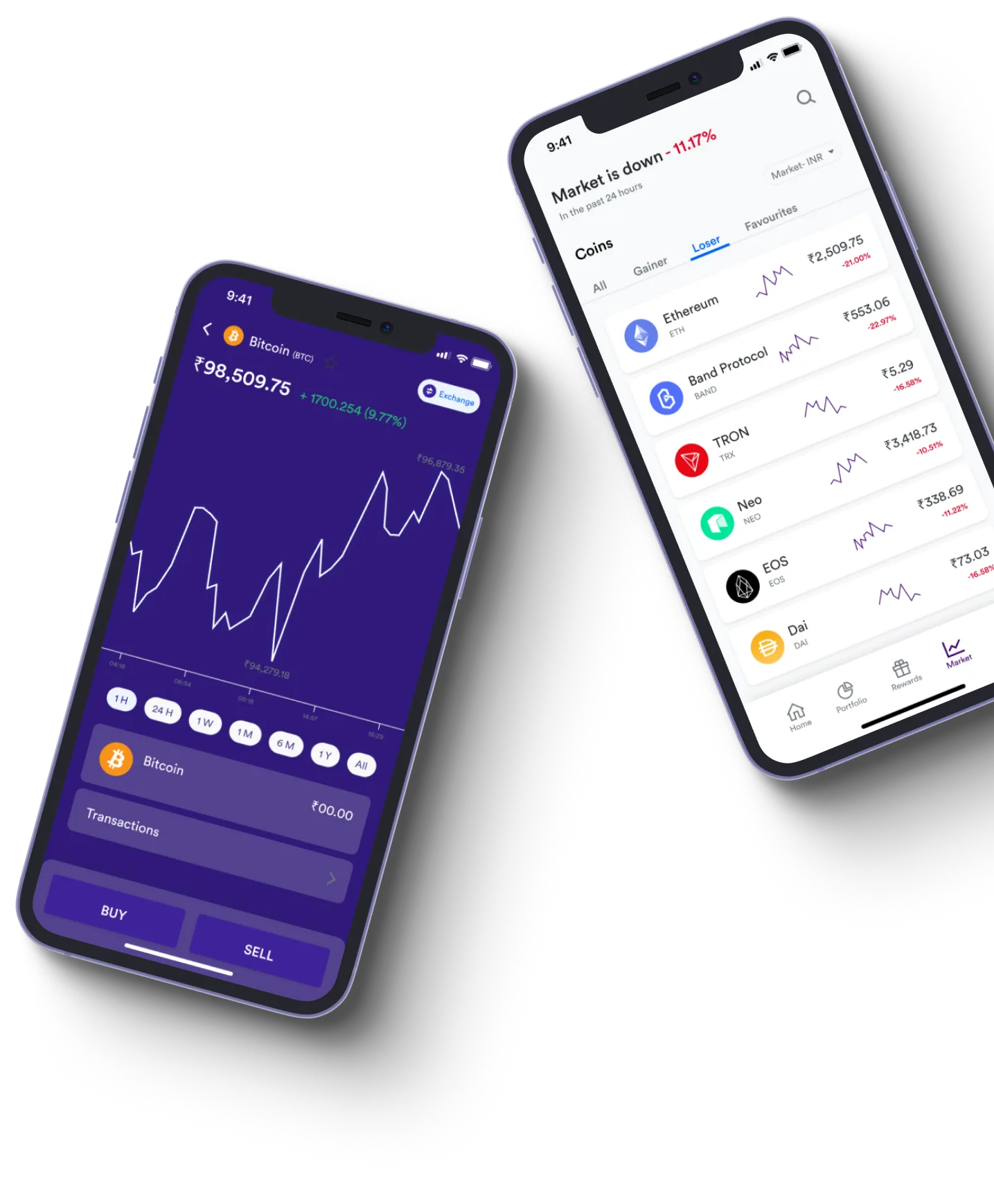 Delphi Cash - What exactly is online trading?